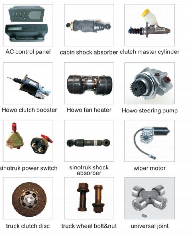 Bảo đảm năng lượng khai thác dầu lọc hộp mực 12D0742 bộ phận động cơ lọc dầu cho Liugong