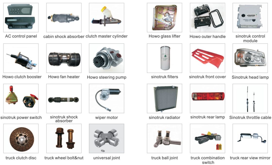 Komatsu Chiếc bộ phận nguyên bản 21N-62-31221 Bộ lọc thủy lực